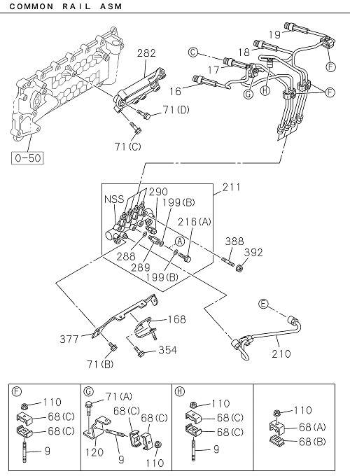 Partial Engine